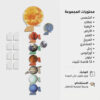 16f289a9-dffe-4ff4-8569-b287a6858178.jpg ستيكرات المجموعة الشمسية التعليمية للأطفال | مجسمات كواكب للأنشطة المدرسية
