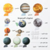 e3fc5f69-1340-4068-8520-e099764a0f63.jpg ستيكرات المجموعة الشمسية التعليمية للأطفال | مجسمات كواكب للأنشطة المدرسية